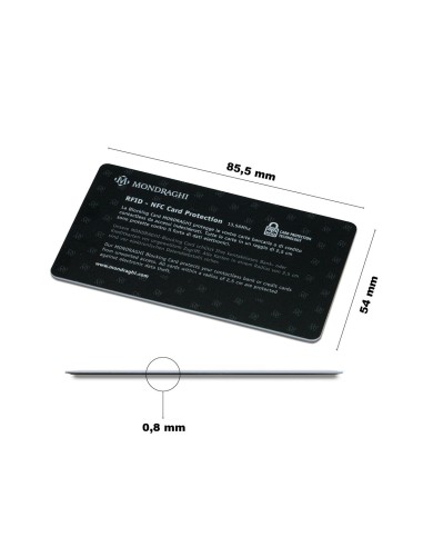 RFID - NFC Card Protection