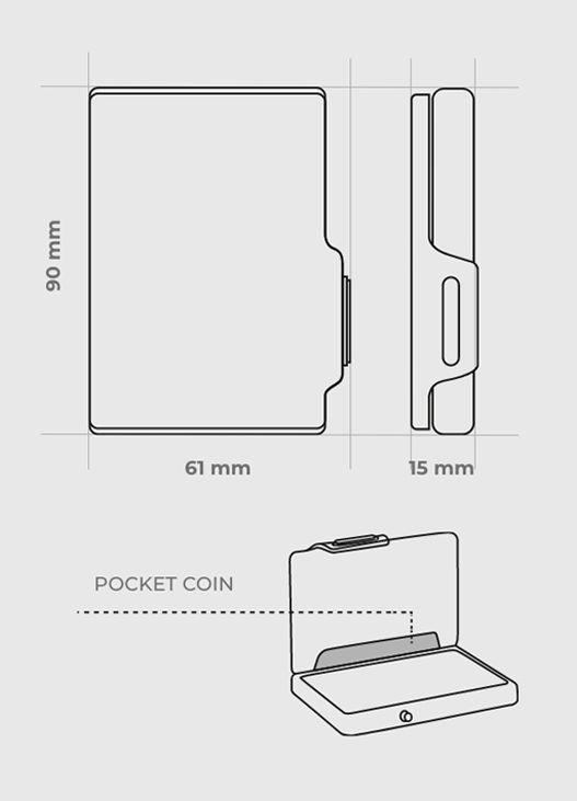 Mondraghi sizes